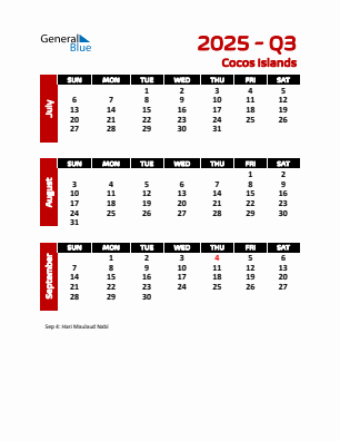 Cocos Islands Quarter 3 2025 calendar template