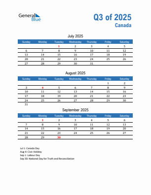 Canada Quarter 3 2025 calendar template