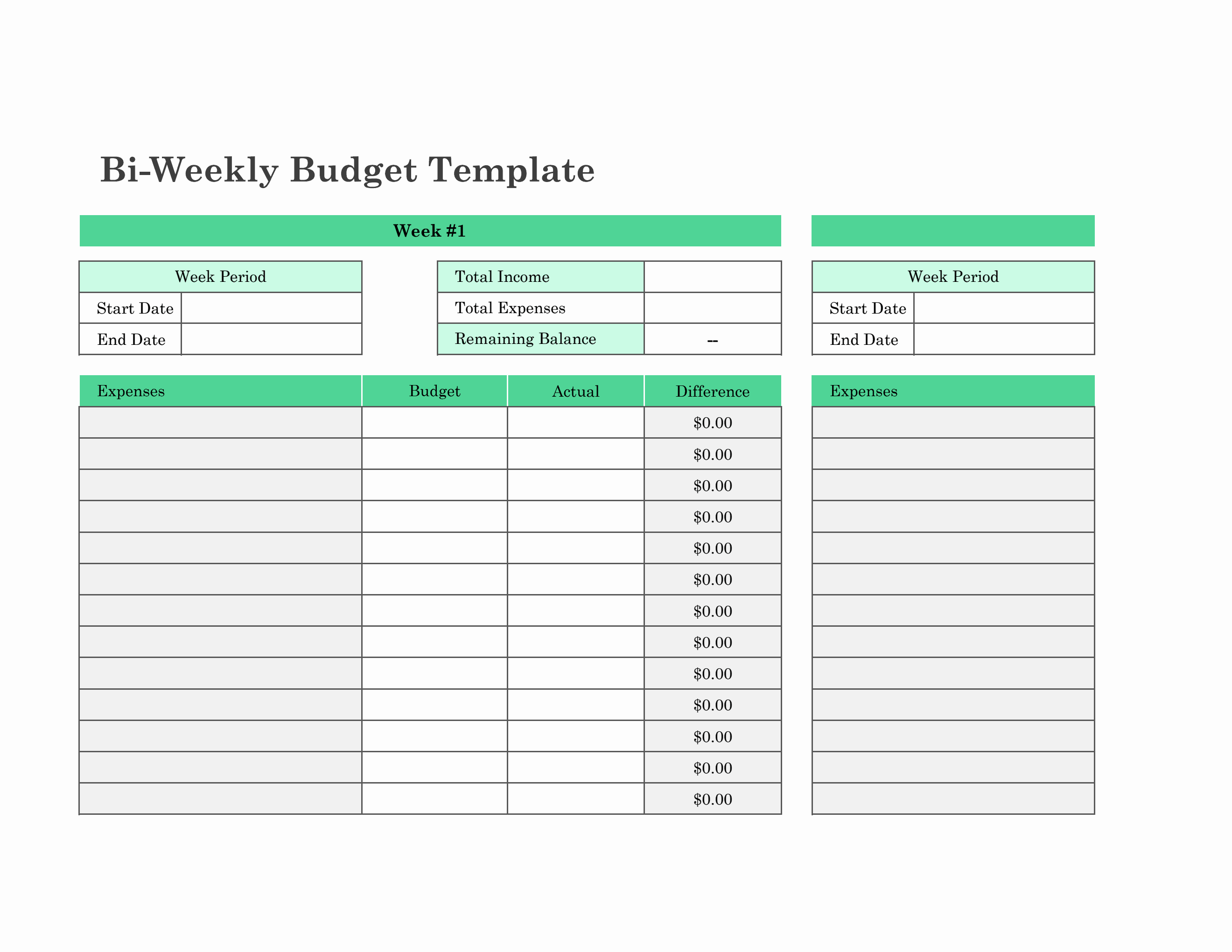 sample personal budget bi monthlty income