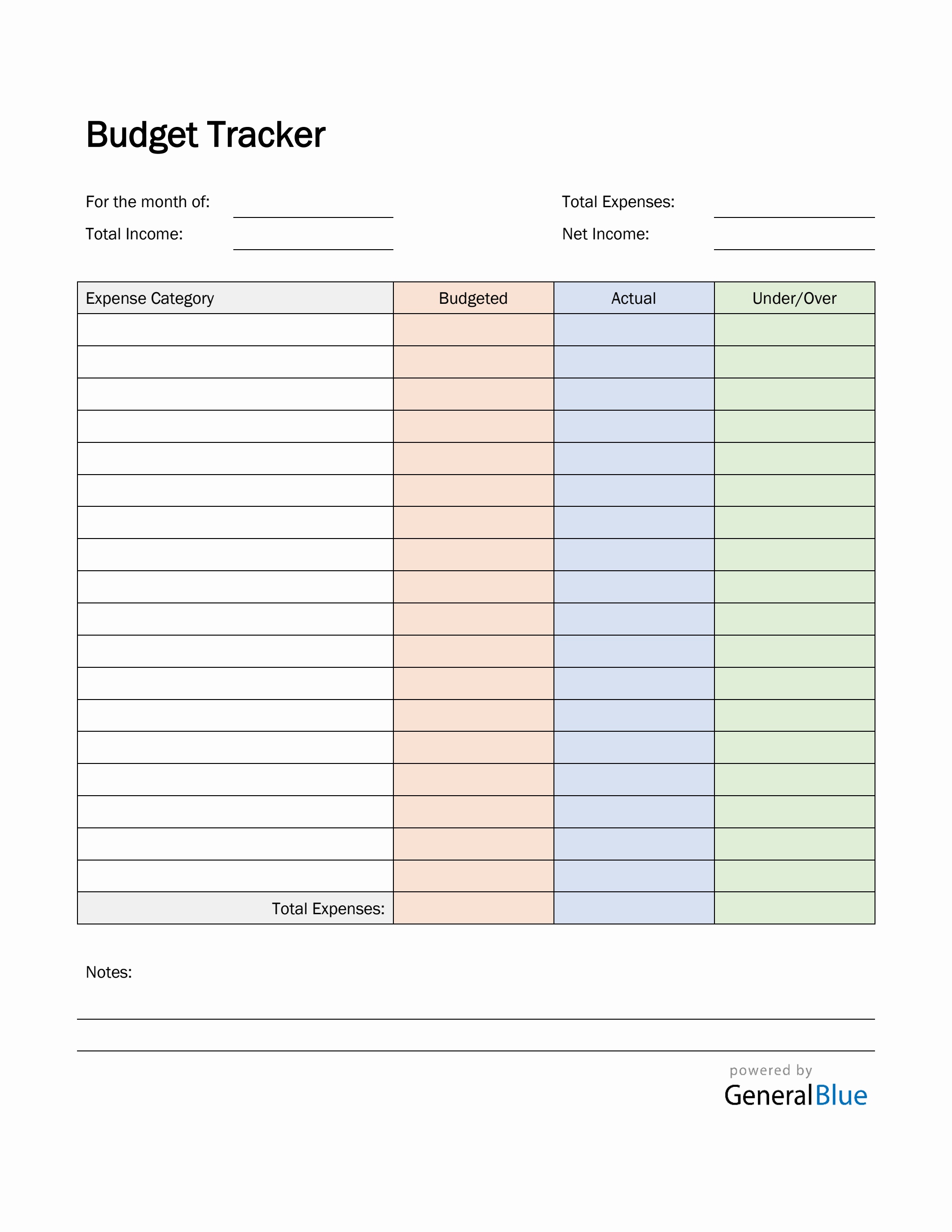 Budgeting tracker online