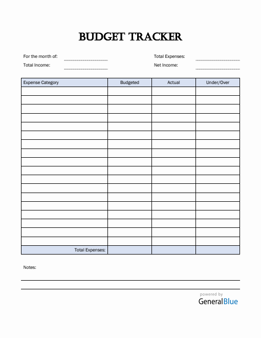 Budget Templates