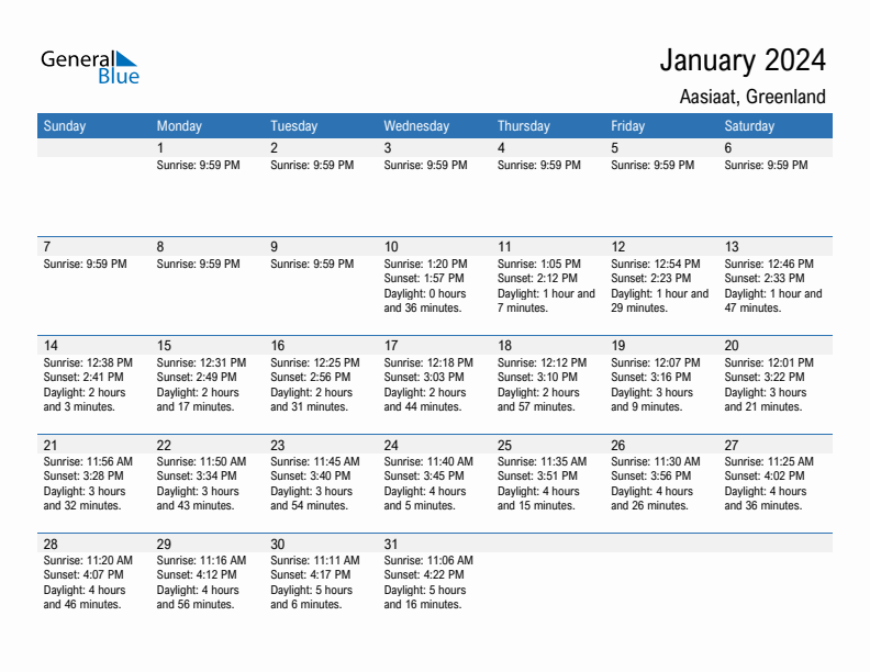 Aasiaat January 2024 sunrise and sunset calendar in PDF, Excel, and Word