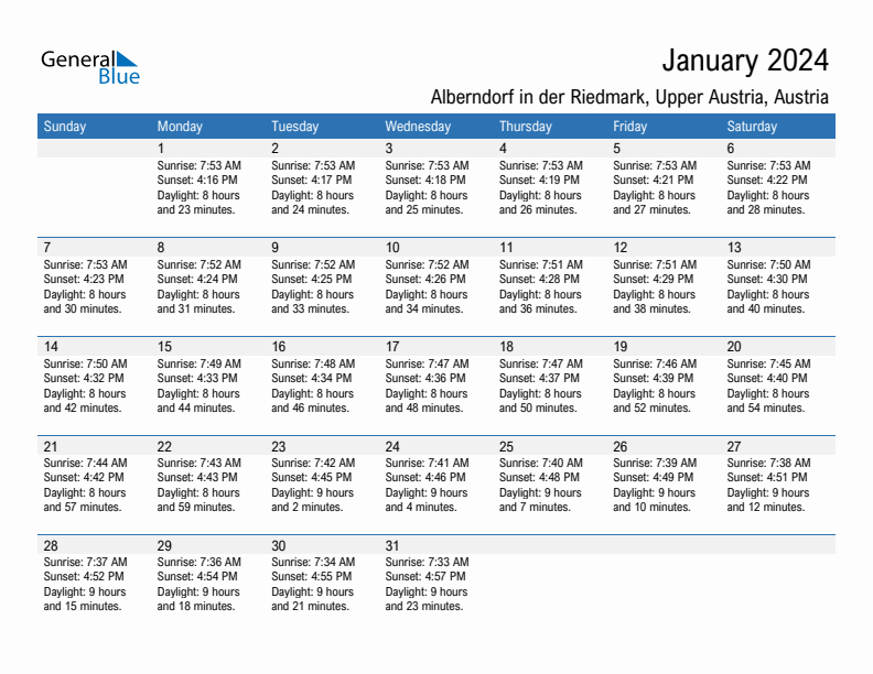 Alberndorf in der Riedmark January 2024 sunrise and sunset calendar in PDF, Excel, and Word