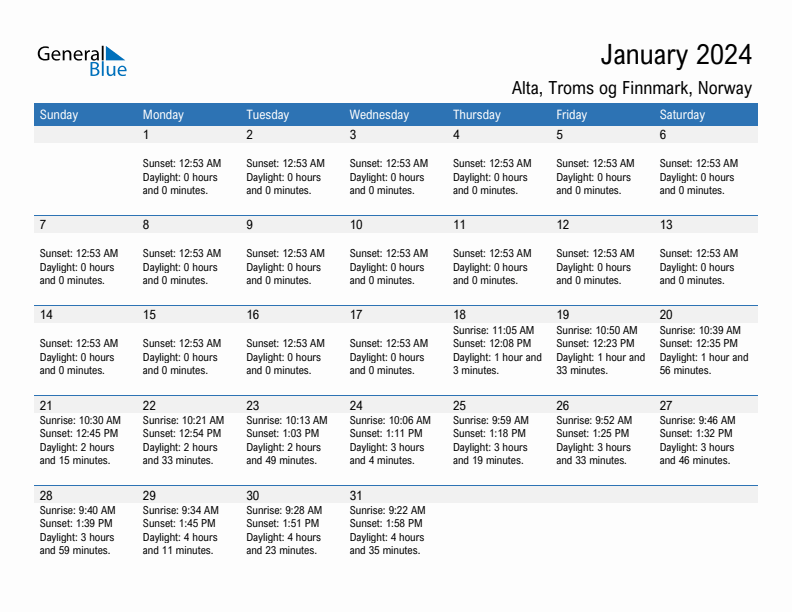 Alta January 2024 sunrise and sunset calendar in PDF, Excel, and Word