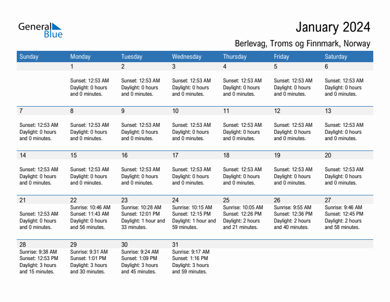 Berlevag January 2024 sunrise and sunset calendar in PDF, Excel, and Word