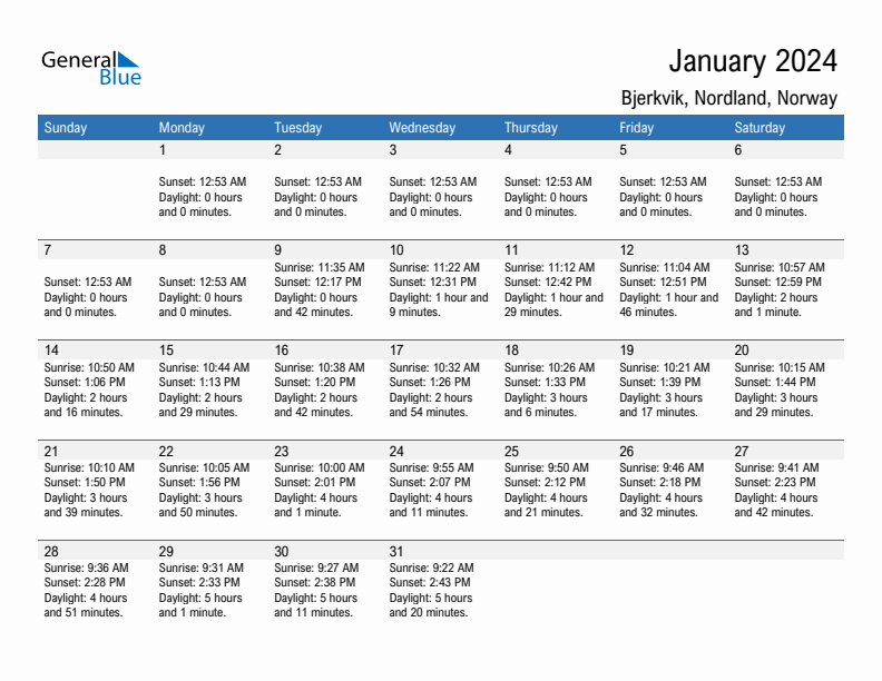 Bjerkvik January 2024 sunrise and sunset calendar in PDF, Excel, and Word