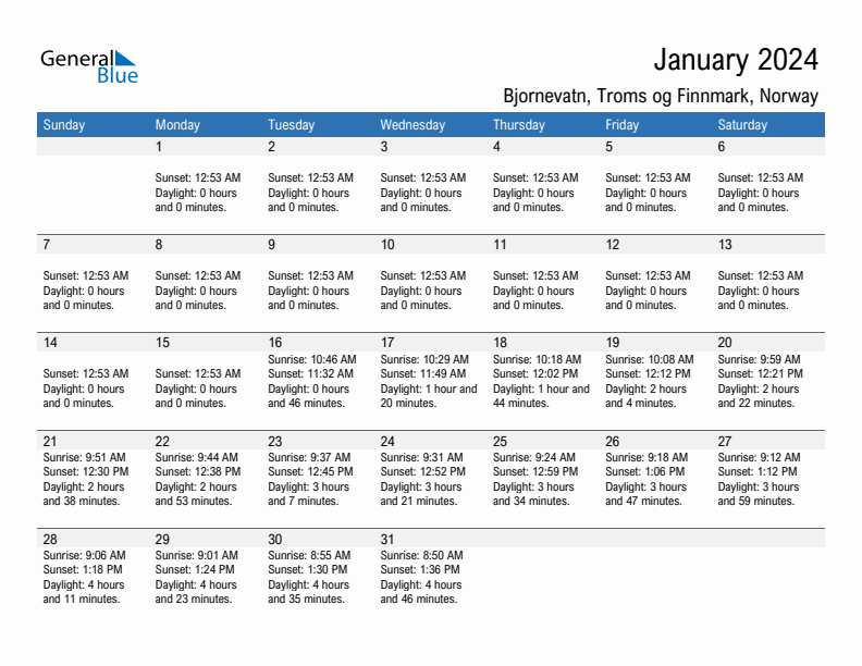 Bjornevatn January 2024 sunrise and sunset calendar in PDF, Excel, and Word