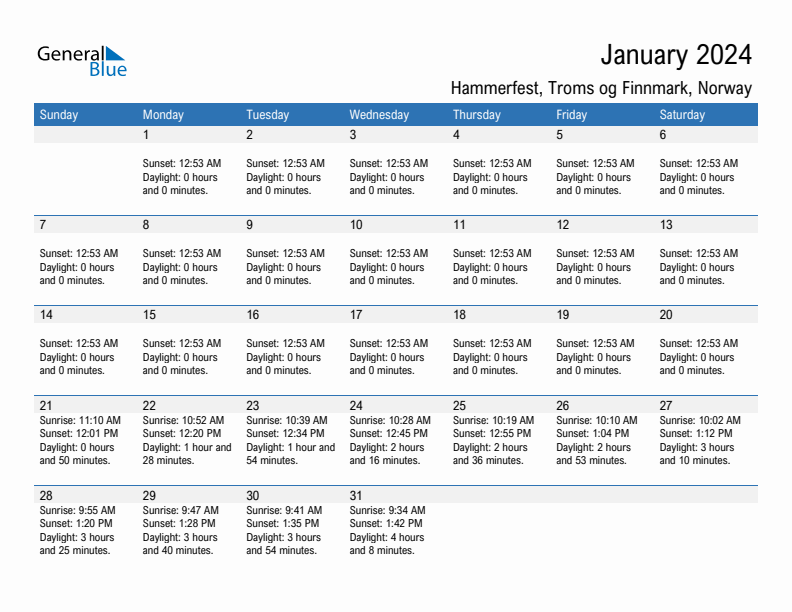 Hammerfest January 2024 sunrise and sunset calendar in PDF, Excel, and Word