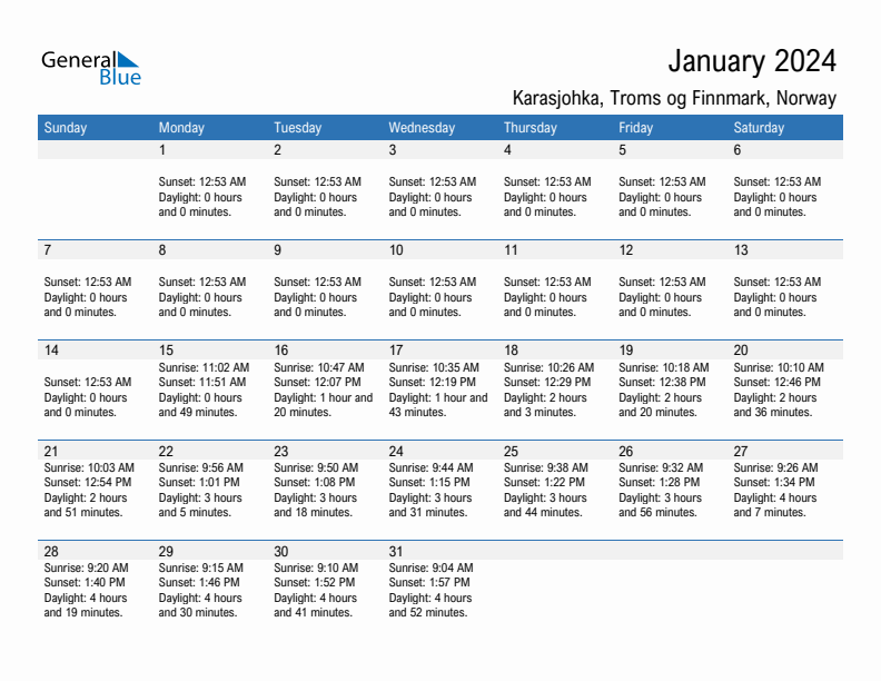 Karasjohka January 2024 sunrise and sunset calendar in PDF, Excel, and Word