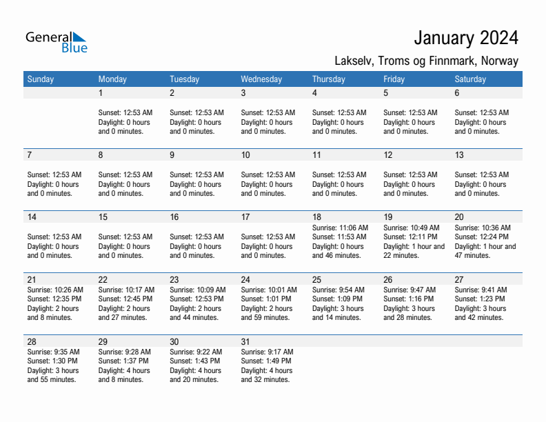 Lakselv January 2024 sunrise and sunset calendar in PDF, Excel, and Word