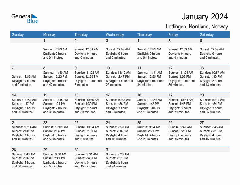 Lodingen January 2024 sunrise and sunset calendar in PDF, Excel, and Word