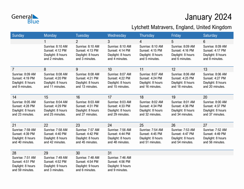 Lytchett Matravers January 2024 sunrise and sunset calendar in PDF, Excel, and Word