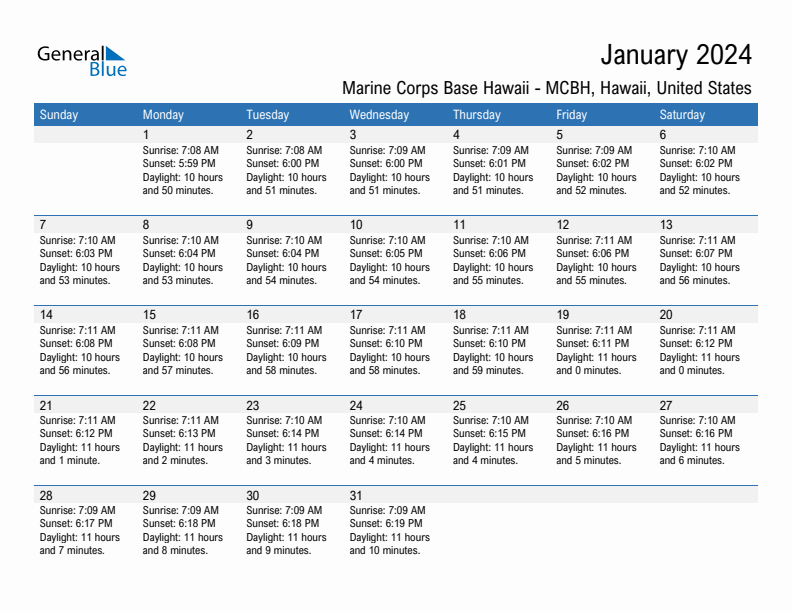 Marine Corps Base Hawaii - MCBH January 2024 sunrise and sunset calendar in PDF, Excel, and Word