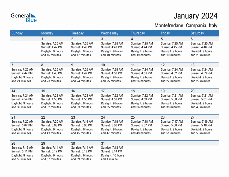 Montefredane January 2024 sunrise and sunset calendar in PDF, Excel, and Word