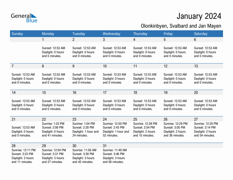 Olonkinbyen January 2024 sunrise and sunset calendar in PDF, Excel, and Word