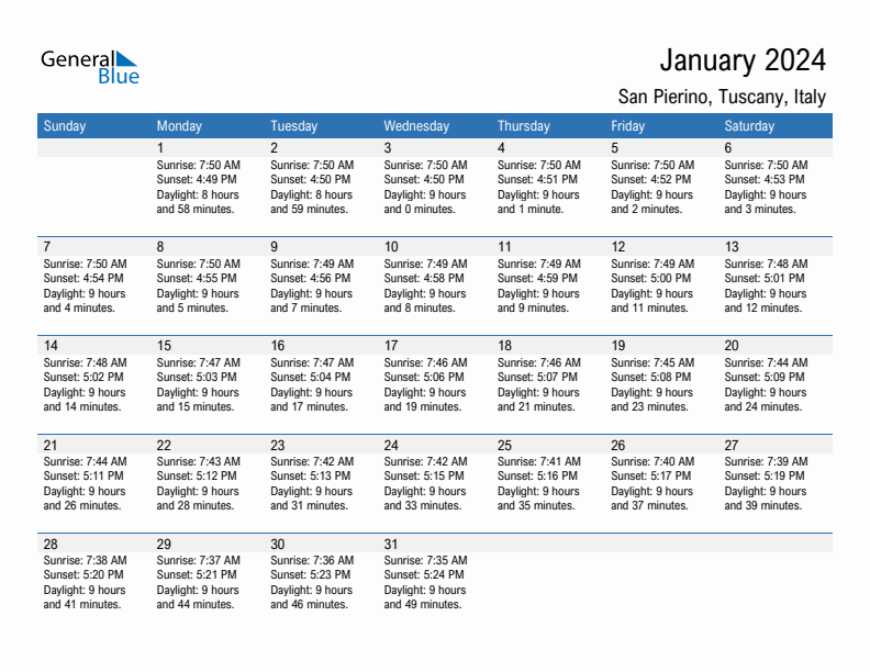San Pierino January 2024 sunrise and sunset calendar in PDF, Excel, and Word