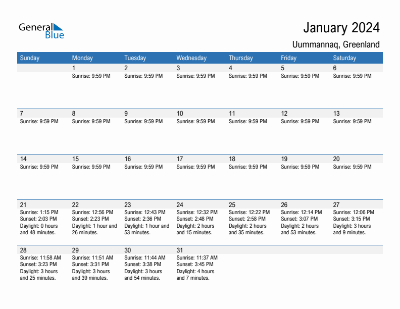 Uummannaq January 2024 sunrise and sunset calendar in PDF, Excel, and Word