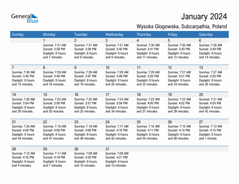 Wysoka Glogowska January 2024 sunrise and sunset calendar in PDF, Excel, and Word