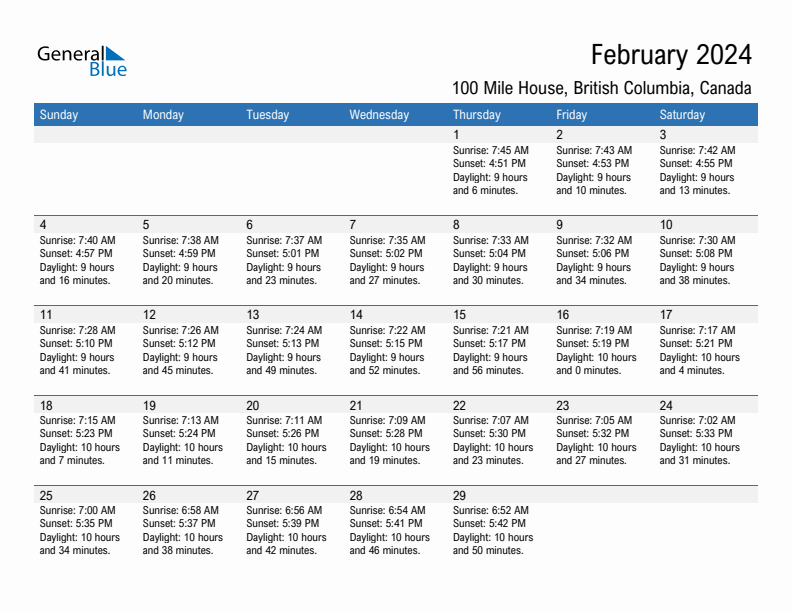 100 Mile House February 2024 sunrise and sunset calendar in PDF, Excel, and Word