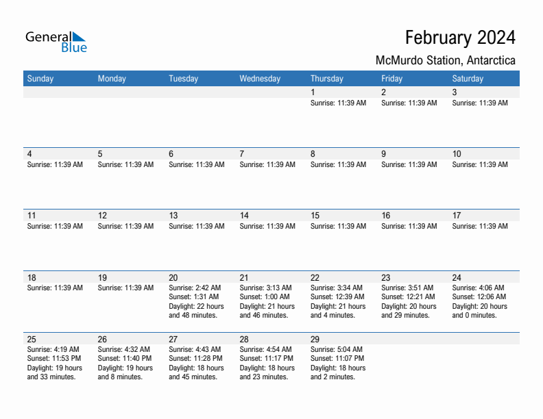 McMurdo Station February 2024 sunrise and sunset calendar in PDF, Excel, and Word