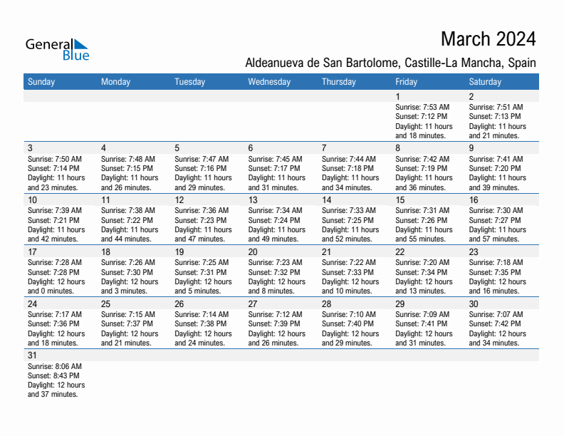 Aldeanueva de San Bartolome March 2024 sunrise and sunset calendar in PDF, Excel, and Word