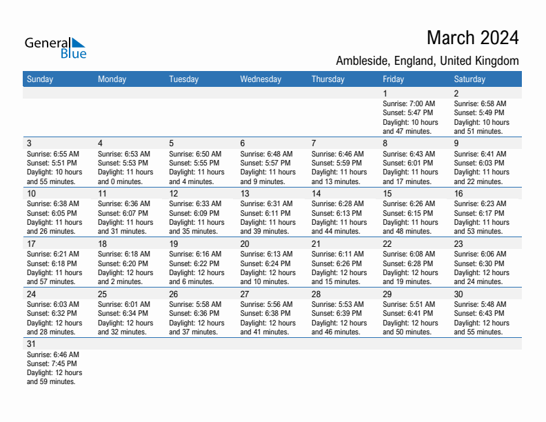 Ambleside March 2024 sunrise and sunset calendar in PDF, Excel, and Word