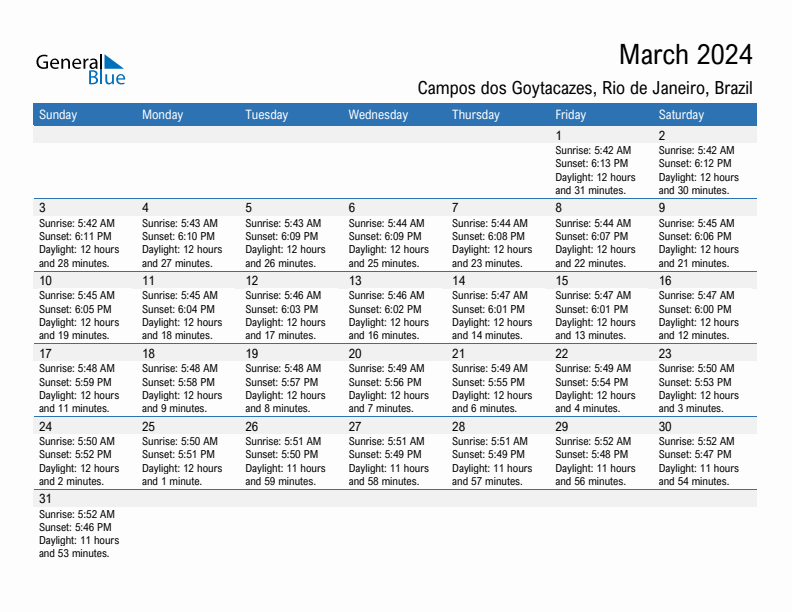 Campos dos Goytacazes March 2024 sunrise and sunset calendar in PDF, Excel, and Word