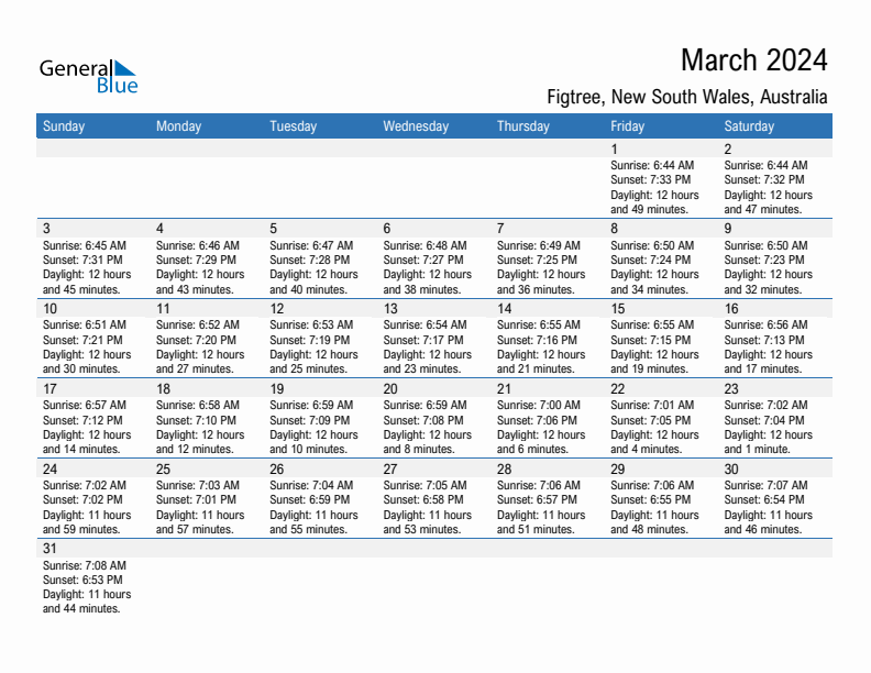 Figtree March 2024 sunrise and sunset calendar in PDF, Excel, and Word