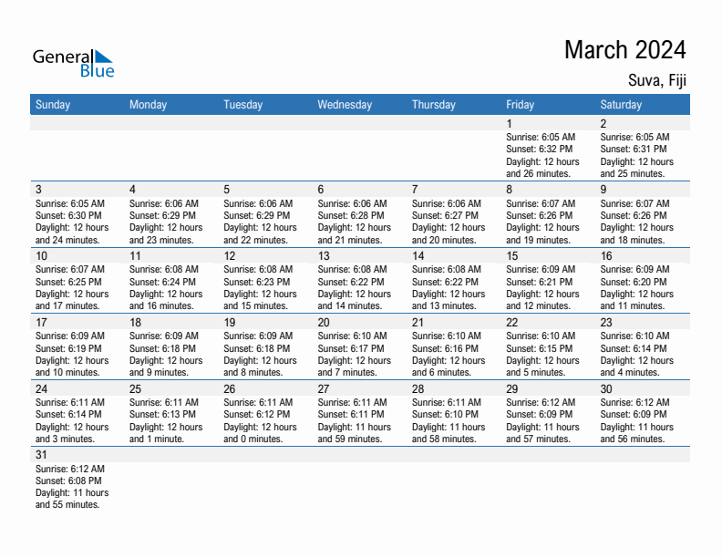 Suva March 2024 sunrise and sunset calendar in PDF, Excel, and Word