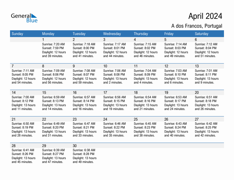 A dos Francos April 2024 sunrise and sunset calendar in PDF, Excel, and Word