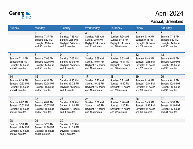 Aasiaat April 2024 sunrise and sunset calendar in PDF, Excel, and Word