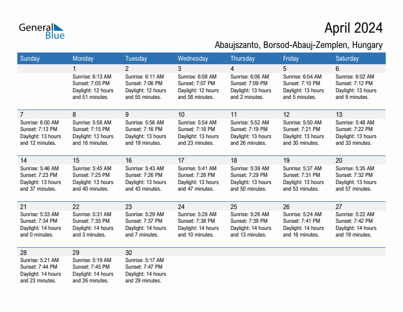 Abaujszanto April 2024 sunrise and sunset calendar in PDF, Excel, and Word