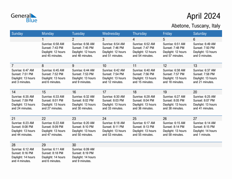 Abetone April 2024 sunrise and sunset calendar in PDF, Excel, and Word