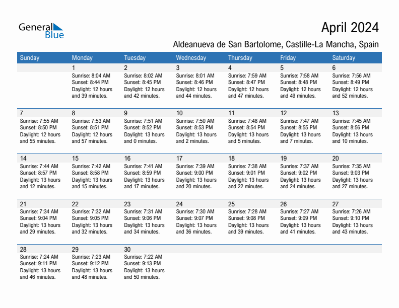 Aldeanueva de San Bartolome April 2024 sunrise and sunset calendar in PDF, Excel, and Word