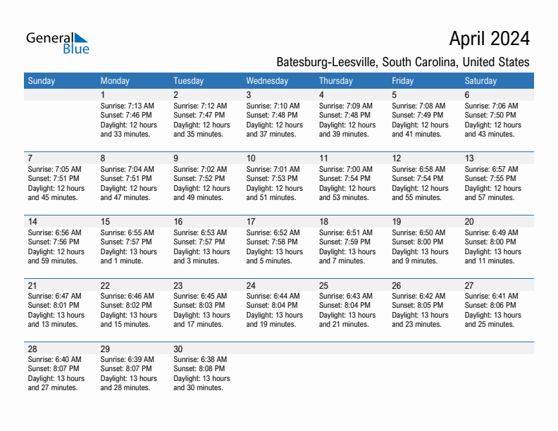 Batesburg-Leesville April 2024 sunrise and sunset calendar in PDF, Excel, and Word