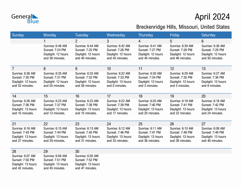 Breckenridge Hills April 2024 sunrise and sunset calendar in PDF, Excel, and Word