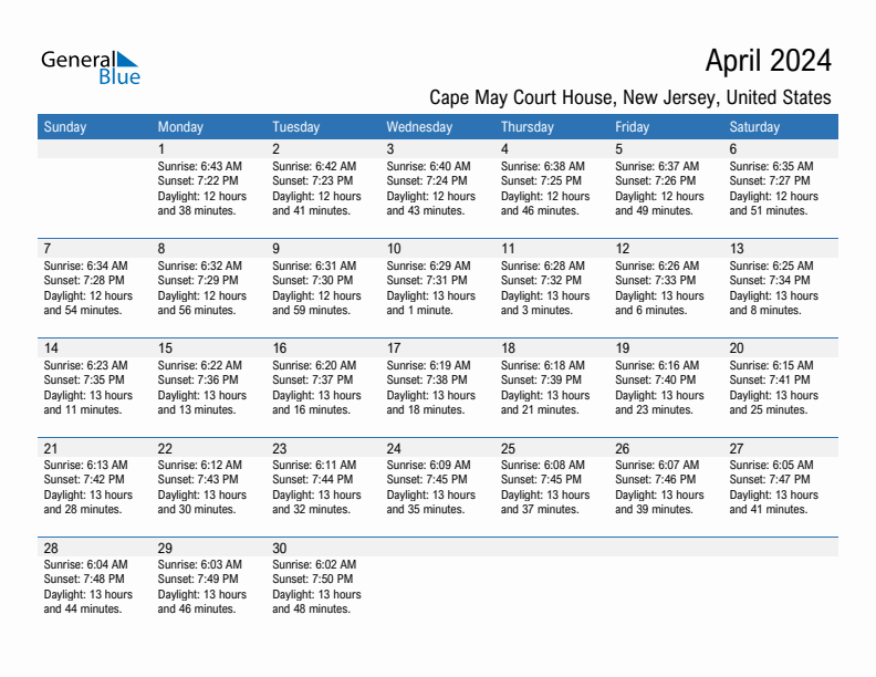 Cape May Court House April 2024 sunrise and sunset calendar in PDF, Excel, and Word