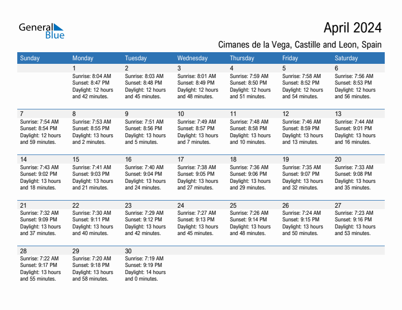 Cimanes de la Vega April 2024 sunrise and sunset calendar in PDF, Excel, and Word