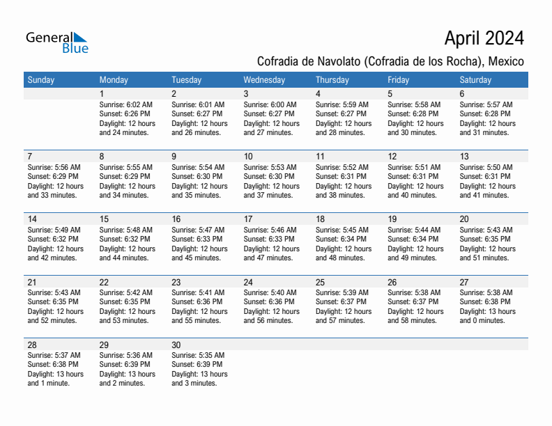 Cofradia de Navolato (Cofradia de los Rocha) April 2024 sunrise and sunset calendar in PDF, Excel, and Word