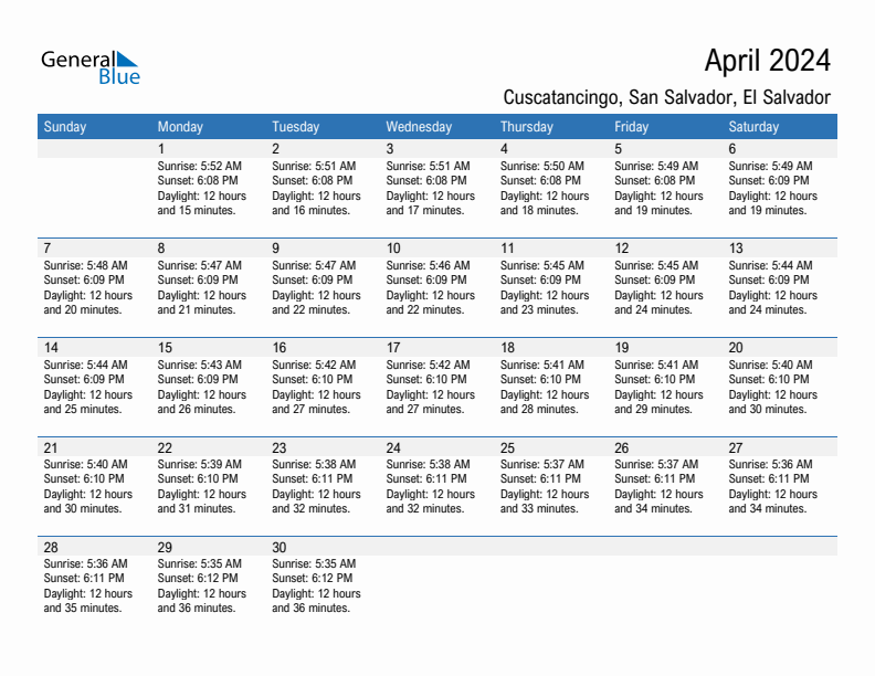 Cuscatancingo April 2024 sunrise and sunset calendar in PDF, Excel, and Word