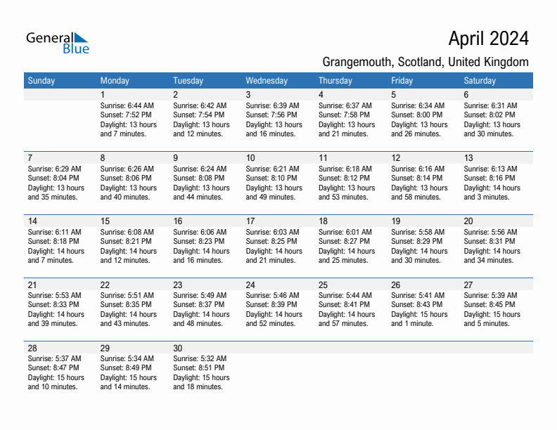 Grangemouth April 2024 sunrise and sunset calendar in PDF, Excel, and Word