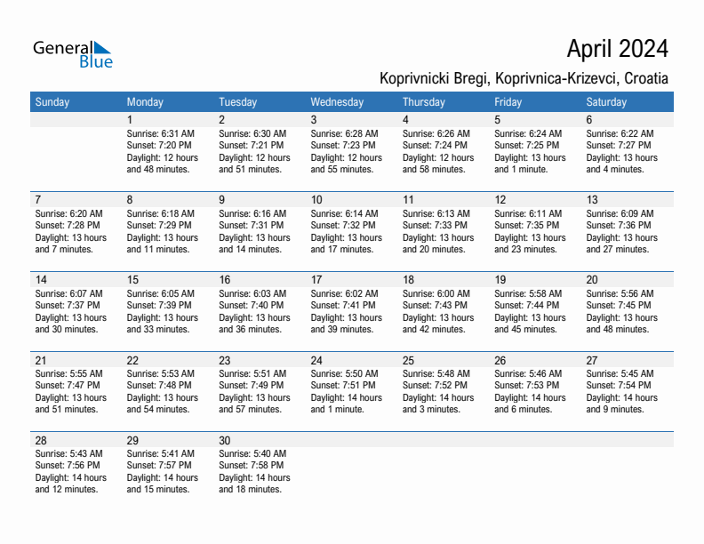 Koprivnicki Bregi April 2024 sunrise and sunset calendar in PDF, Excel, and Word