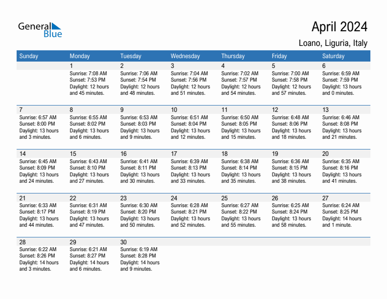 Loano April 2024 sunrise and sunset calendar in PDF, Excel, and Word