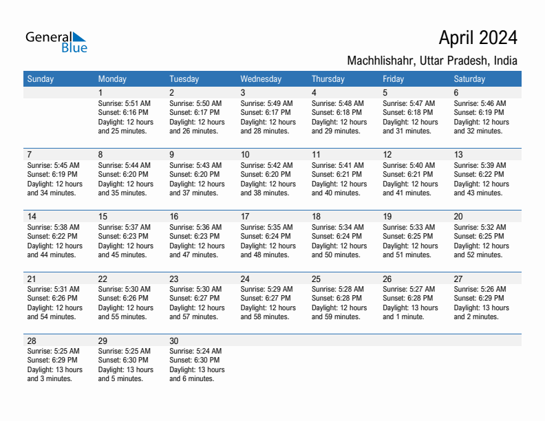 Machhlishahr April 2024 sunrise and sunset calendar in PDF, Excel, and Word