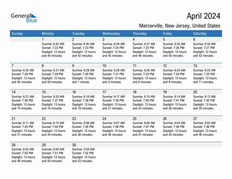 Mercerville April 2024 sunrise and sunset calendar in PDF, Excel, and Word