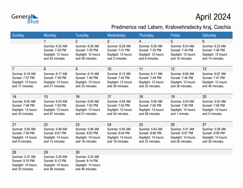 Predmerice nad Labem April 2024 sunrise and sunset calendar in PDF, Excel, and Word