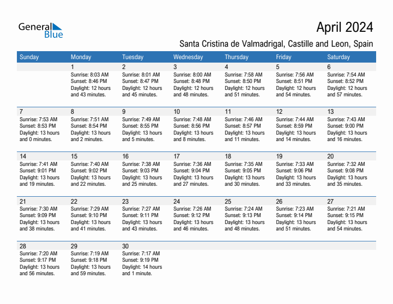 Santa Cristina de Valmadrigal April 2024 sunrise and sunset calendar in PDF, Excel, and Word