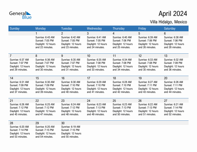 Villa Hidalgo April 2024 sunrise and sunset calendar in PDF, Excel, and Word