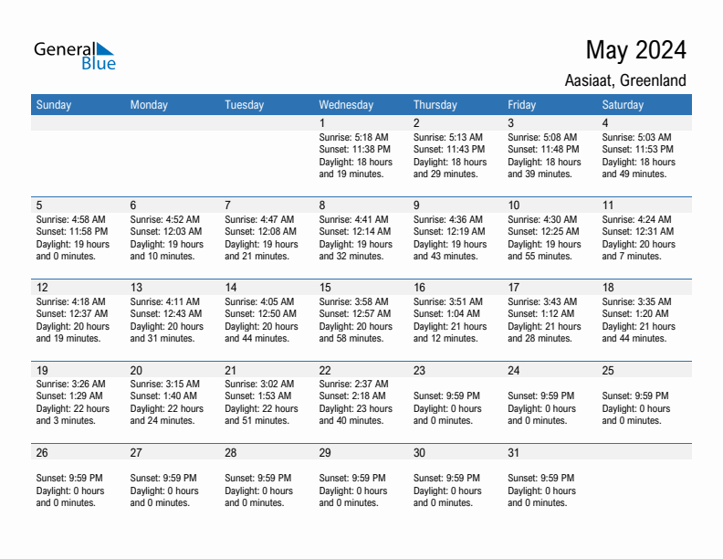 Aasiaat May 2024 sunrise and sunset calendar in PDF, Excel, and Word