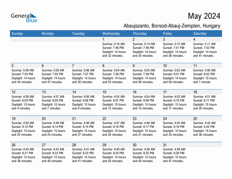 Abaujszanto May 2024 sunrise and sunset calendar in PDF, Excel, and Word